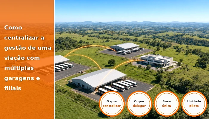 Imagem ilustrativa: Como centralizar a gestão de uma viação com múltiplas garagens e filiais